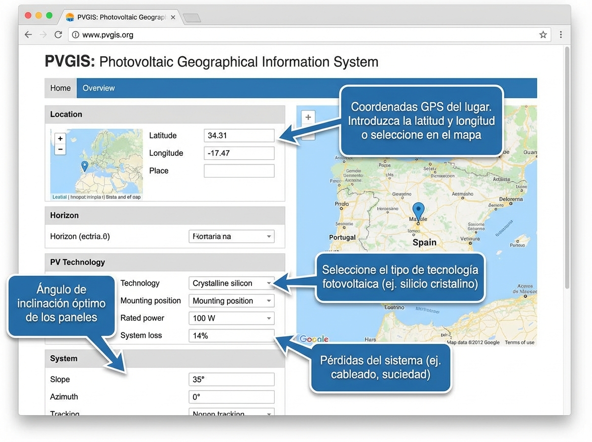 Screenshot of PVGIS interface with parameter configuration