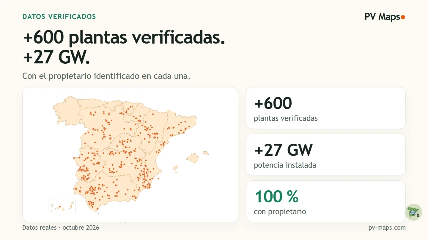 PV Maps: propietarios, generación, ingresos y proyectos solares en España